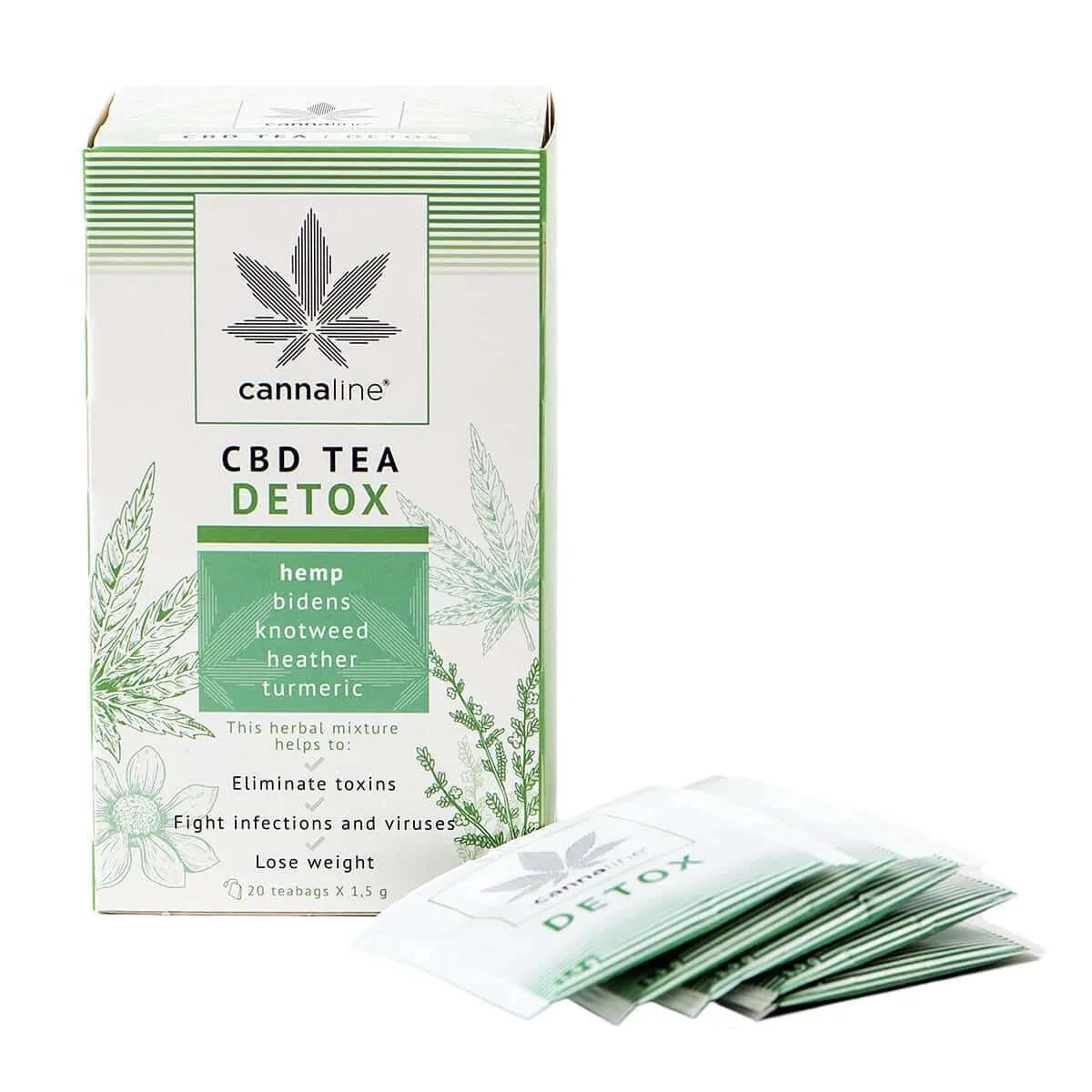 Detox CBD tea cannaline 30g