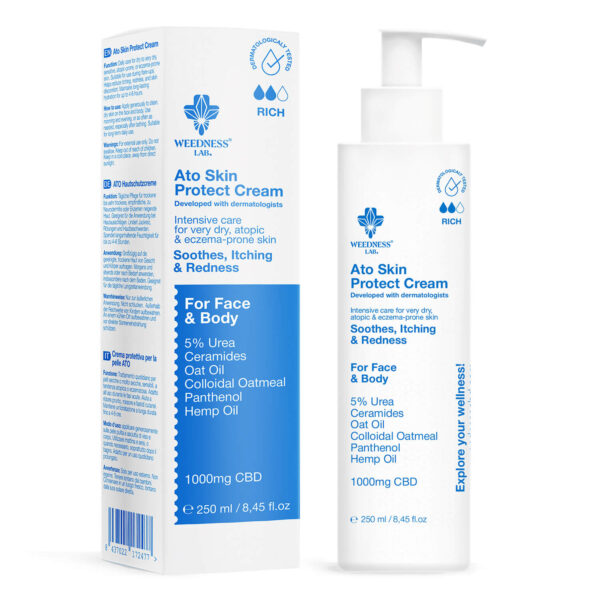 highly effective therapeutic cream infused with 1000 mg of pure CBD